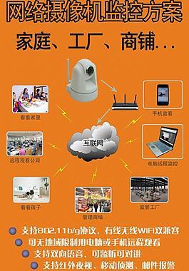 用心服务，打造商铺旺铺