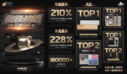 魅族 AI 手机 618 战报 AI 旗舰与潮玩产品成绩斐然，商铺旺铺引领市场热点